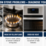 Multiple stove failure symptoms: won't light, weak flame, oven won't heat, stuck knobs